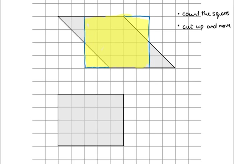The same two shapes. Yellow highlighting in the parallelogram shows how it can be cut twice and rearranged to make a rectangle. 