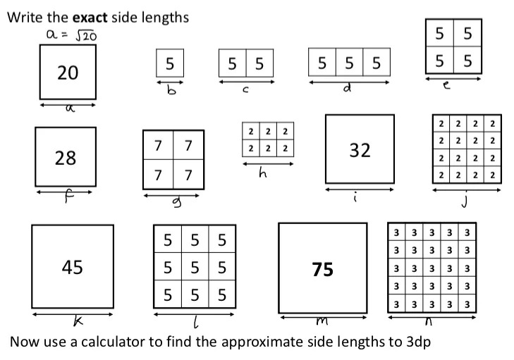 Squares with their areas given and side lengths missing. Some of the squares have been put together to make rectangles or squares with longer side lengths.
The first instruction is to write the exact side lengths. At the bottom is an instruction to now use a calculator to find the approximate side lengths to 3dp.