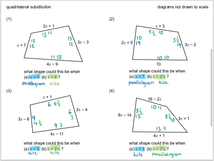 Four questions which each show a quadrilateral with sides labelled with expressions. Under each diagram is a question of the form:

what shape could this be when
(a)x = 5 (b) x = 6 ?