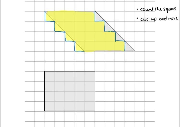 The same two shapes. Yellow highlighting in the parallelogram shows how it can be cut up and rearranged so that there are no half squares, creating a staircase-like shape. 