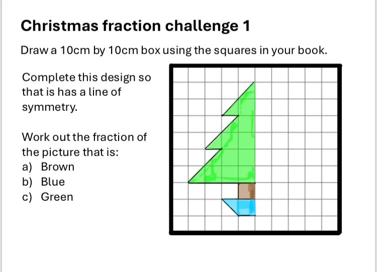 Christmas fraction challenge 1
Draw a 10cm by 10cm box using the squares in your book.
Complete this design so that is has a line of symmetry.
Work out the fraction of the picture that is:
a) Brown
b) Blue
c) Green