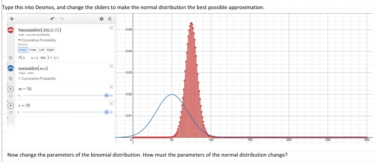 Type this into Desmos, and change the sliders to make the normal distribution the best possible approximation.

binomialdist(300,0.25)
normaldist(m,s)

Now change the parameters of the binomial distribution. How must the parameters of the normal distribution change?