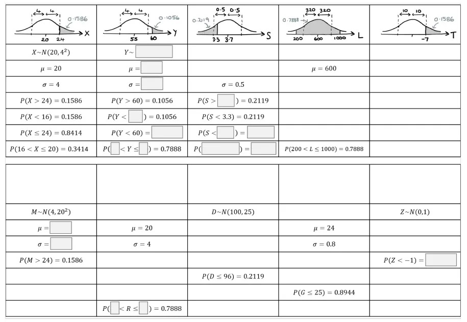 A fill the blanks worksheet (available to download from Rob Southern’s website if you want a higher resolution copy and the answers)