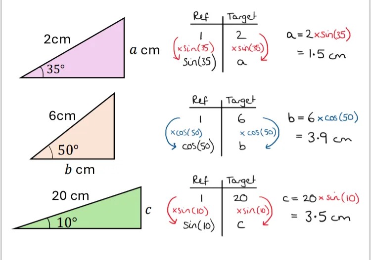 Three triangles, with working in a ratio table to find a missing length. 