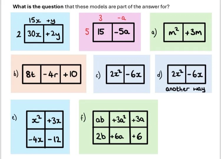 What is the question that these models are part of the answer for?

8 partially-complete area models