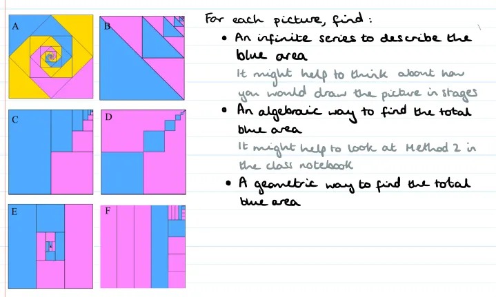 6 pictures of squares with fractal patterns. The instructions read:

Far each picture, find:
• An infinite series to describe the blue area
It might help to think about how you would draw the picture in stages
• An algebraic way to find the total blue area
It might help to look at Method 2 in the class notelook
• A geometric way to find the total blue area