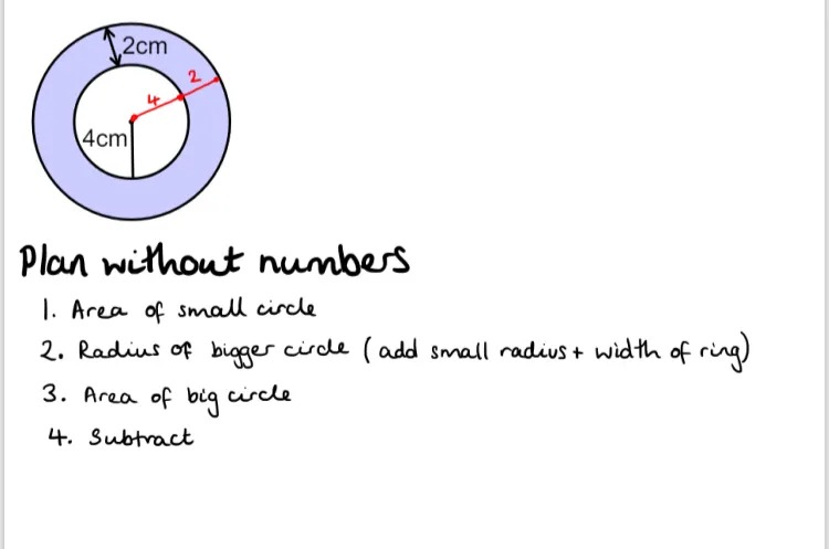 Another problem and its plan