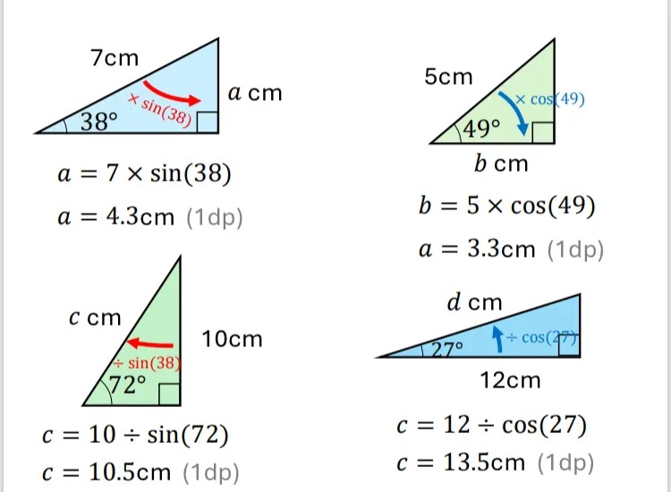 Four questions that have been solved by drawing multipliers onto the triangles