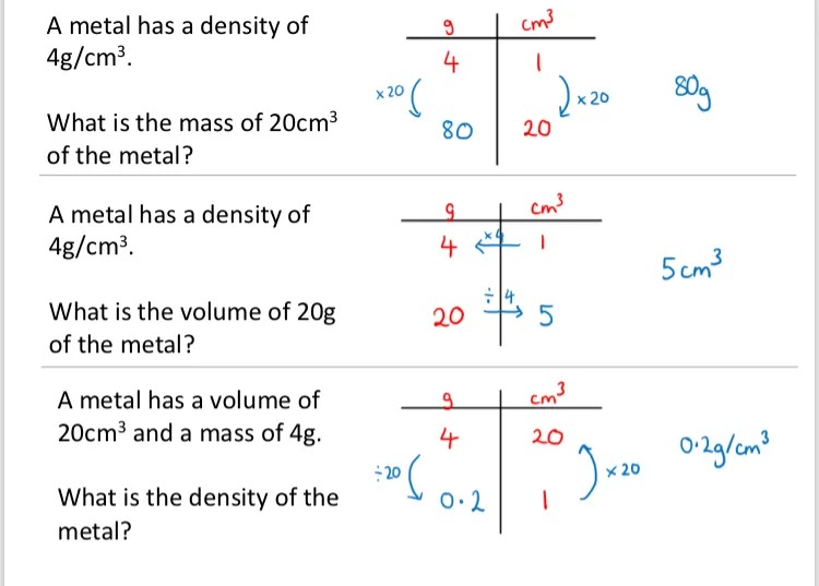 Some similar-looking density questions, solved with ratio tables